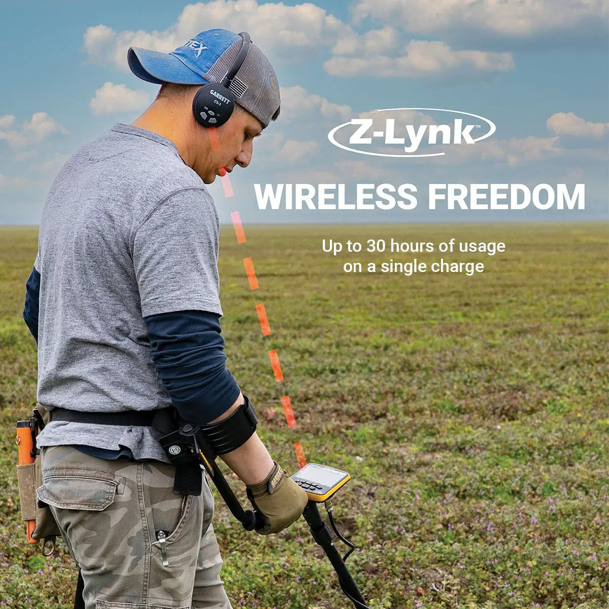 Garrett CS-3 Z-Lynk Wireless Headphones -NOW AVAILABLE!