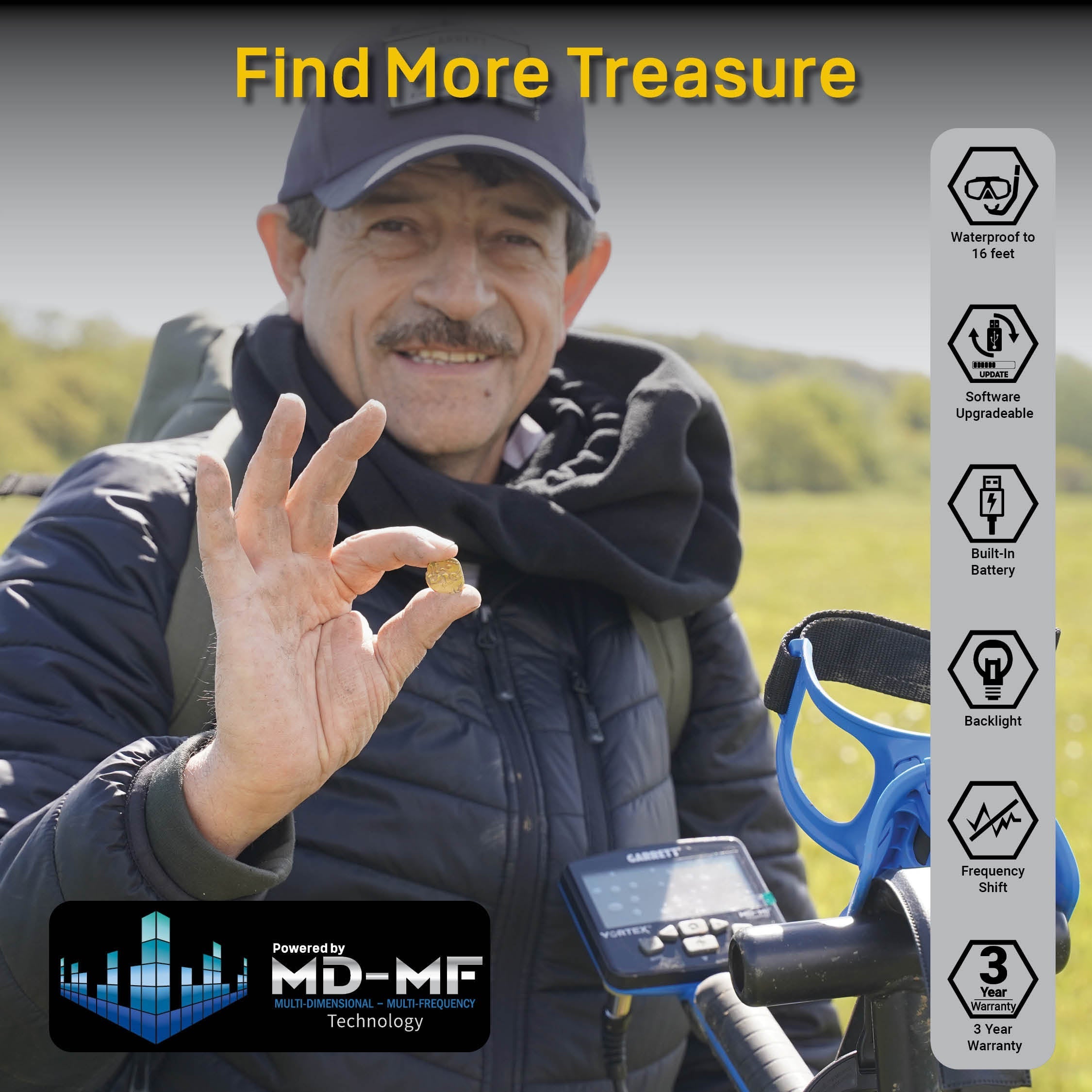 Garrett Vortex - NEW FREE UPDATES