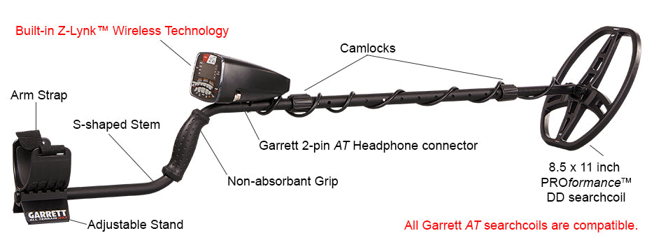 Garrett AT MAX Detector