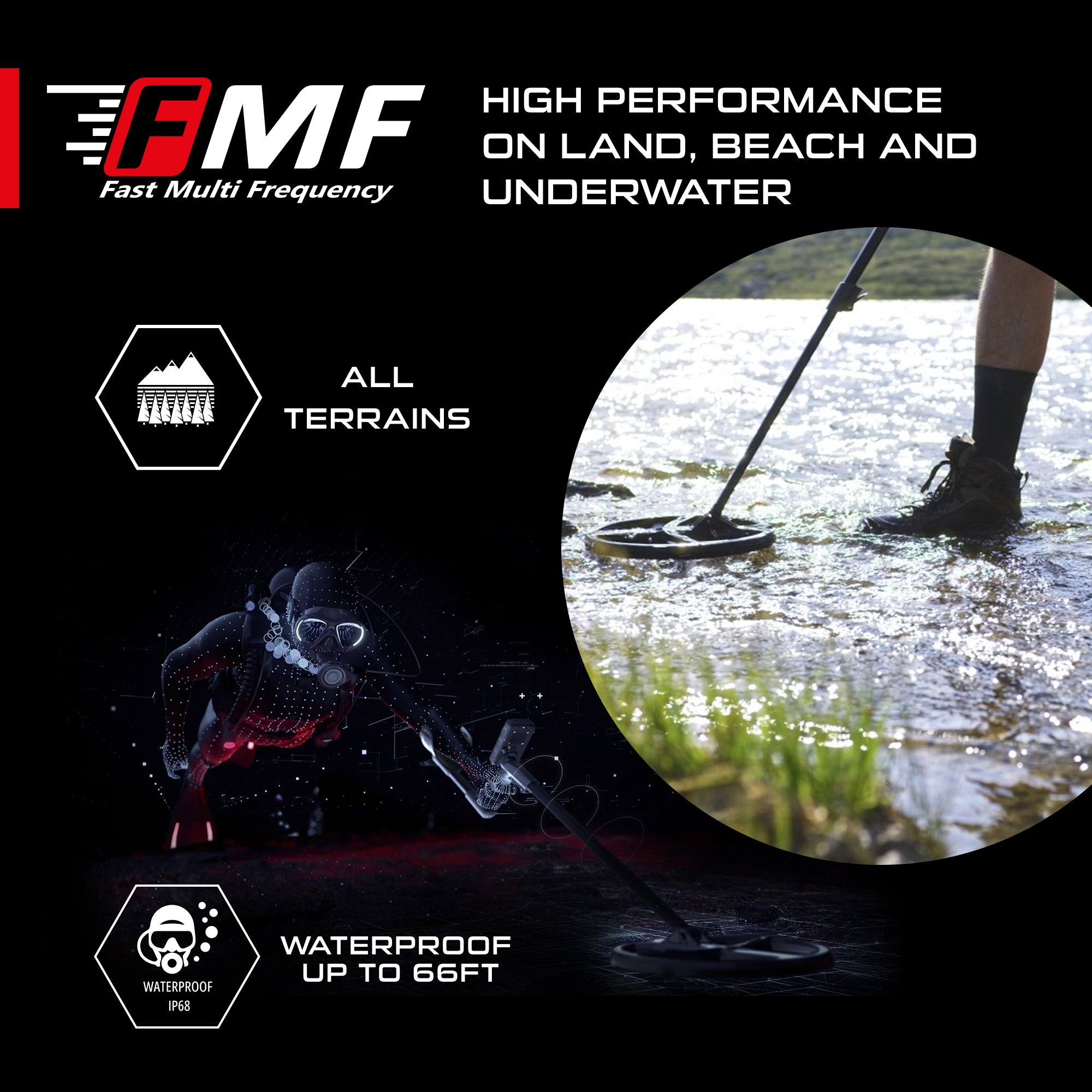 XP 28cm FMF COIL with COVER & LOWER STEM