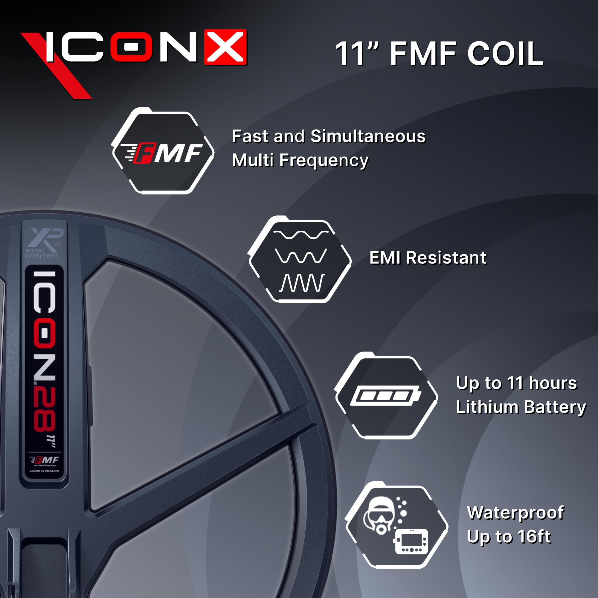 XP ICONX-28FMFRC + WSAXLST
