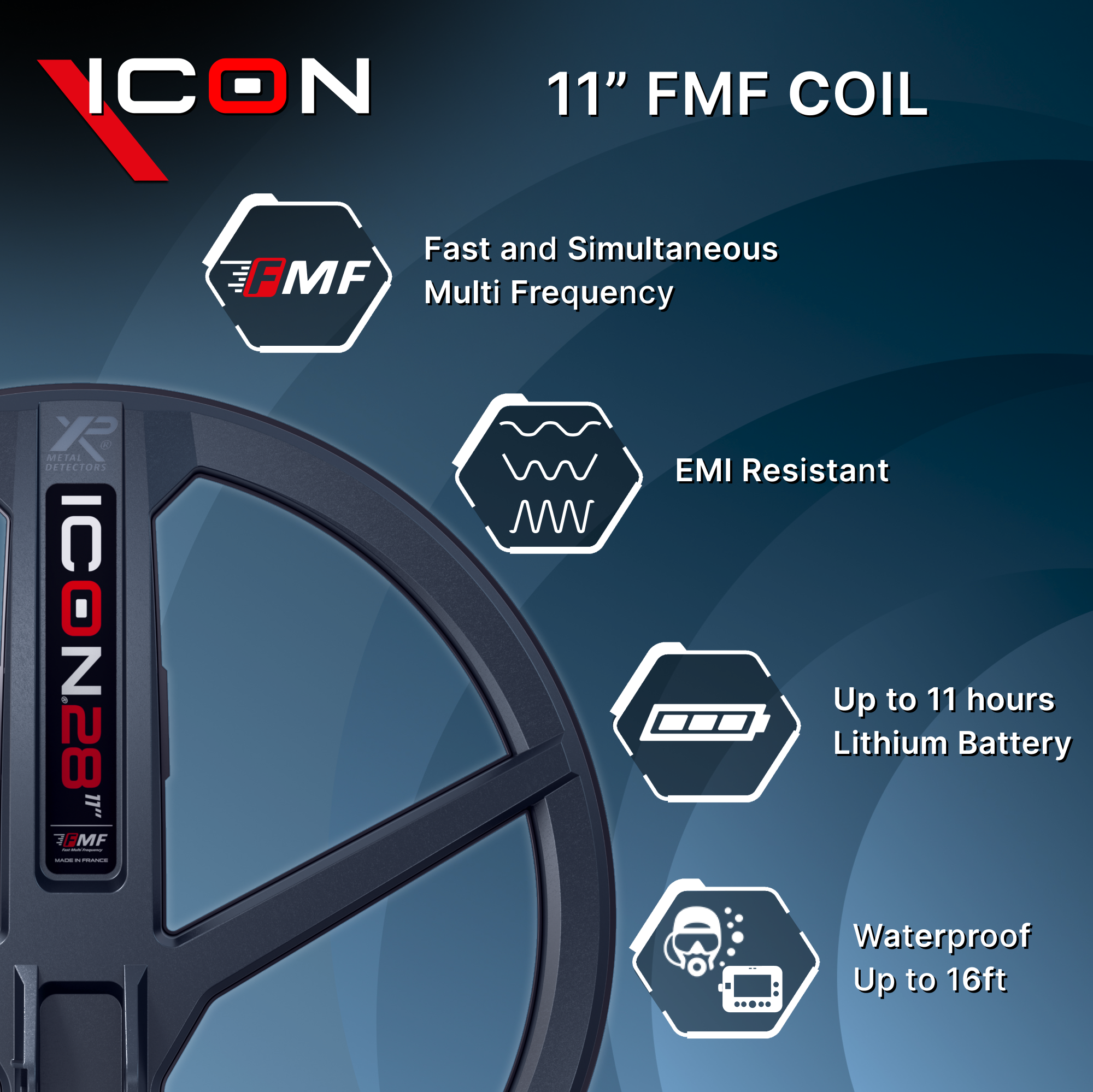 XP ICON-28FMFRC + WSAXLST