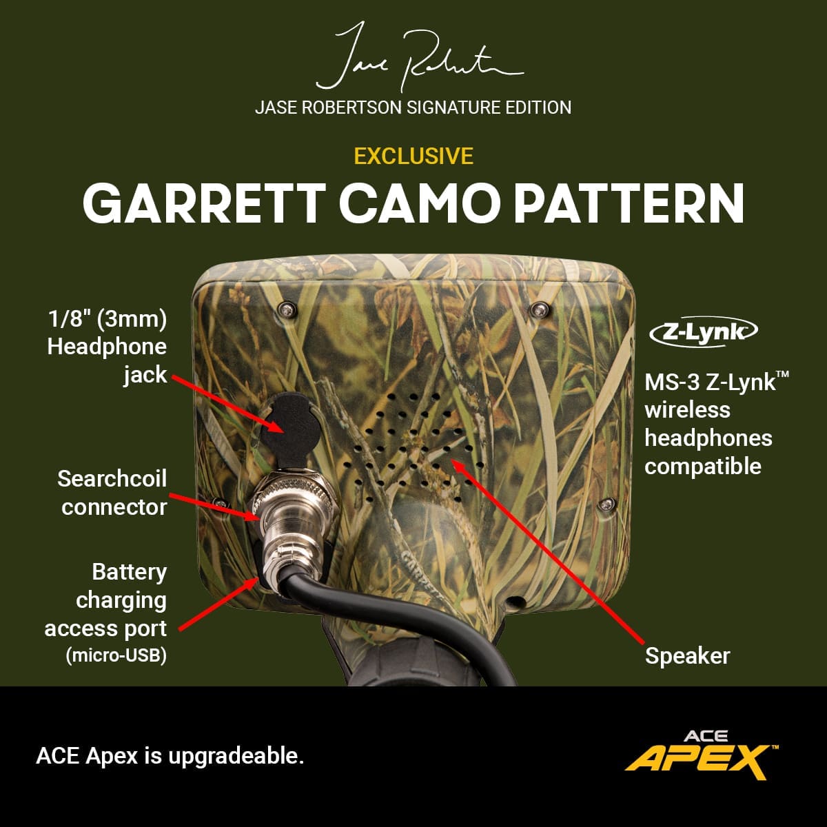 Back-side view of Garrett Ace Apex - Jase Robertson edition display in camo pattern, labeled features on a green background
