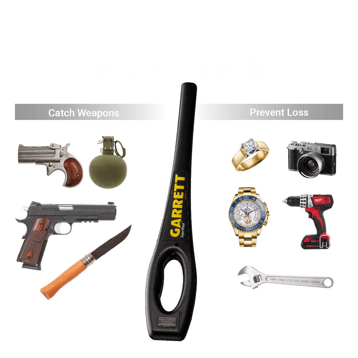 A black Garrett Superwant detector shown upright , with labeled categories 'Catch Weapons' on the left and 'Prevent Loss' on the right, each accompanied by example objects it can detect.