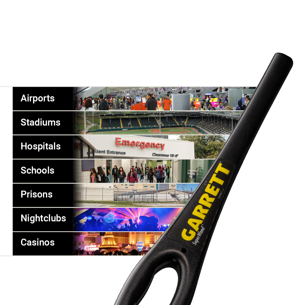 A black  Garrett Superwand detector  with a yellow logo, shown diagonally over a collage of real-world locations including airports, stadiums, hospitals, schools, prisons, nightclubs, and casinos.