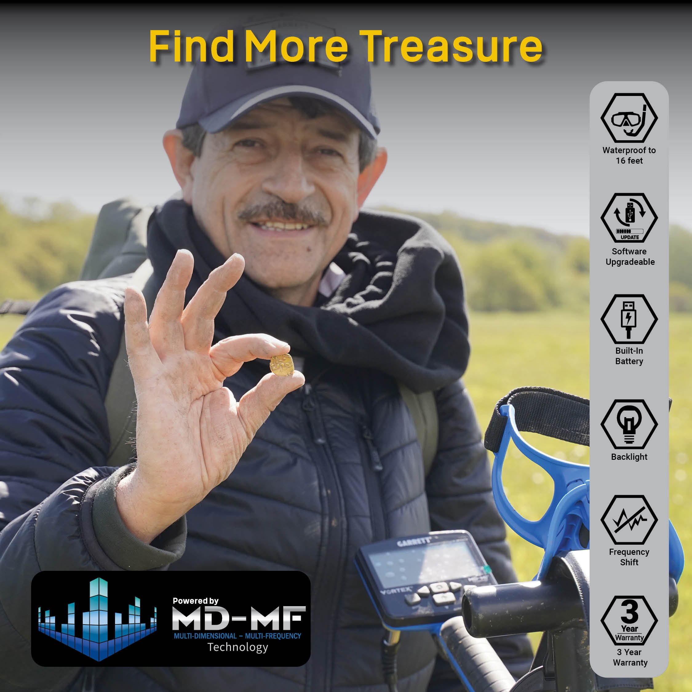 Garrett Vortex VX9 Detector- $100 off AND SECRET HOLIDAY STOCKING STUFFERS INCLUDED FREE!