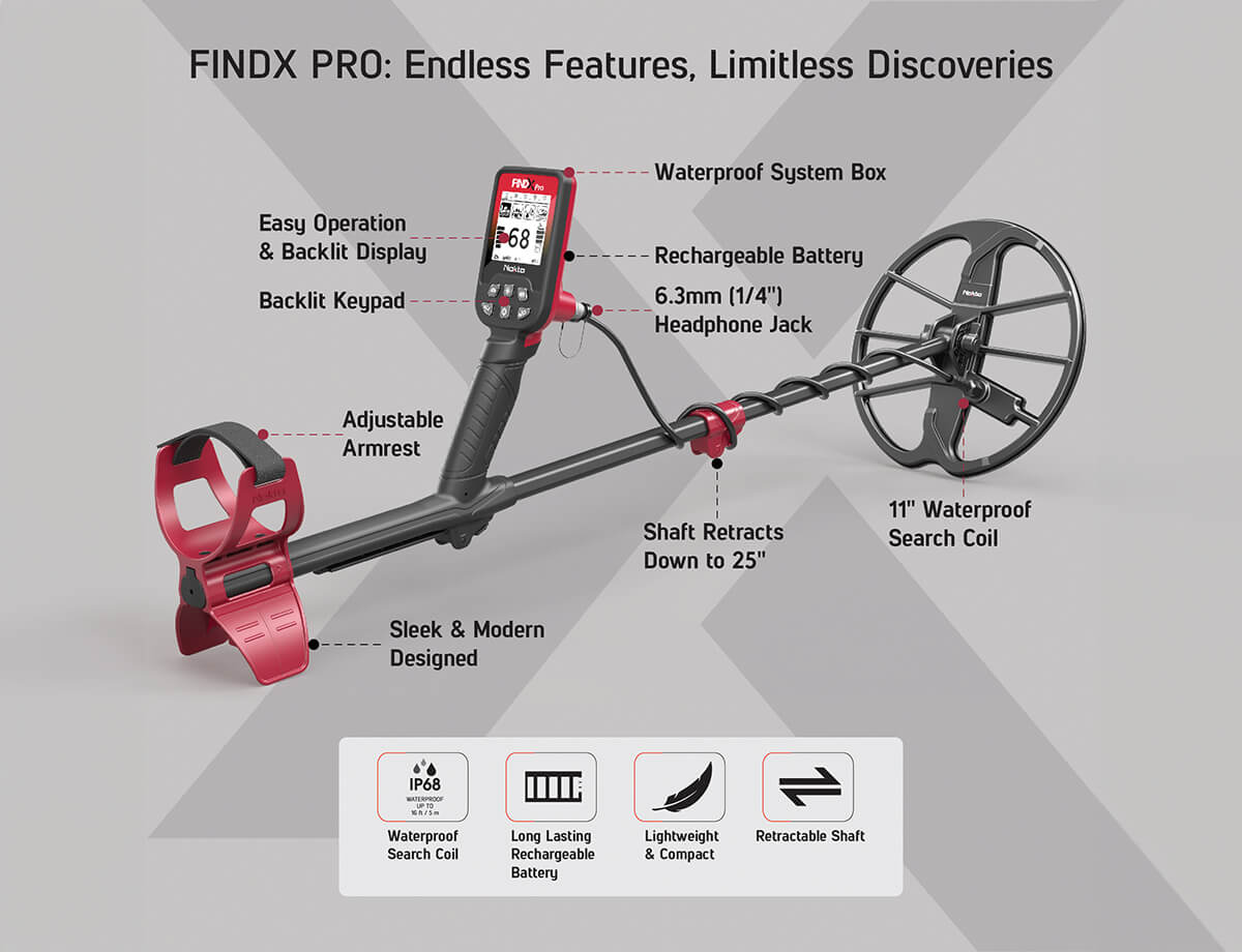 Nokta FINDX PRO with Premium Digger and Carrybag