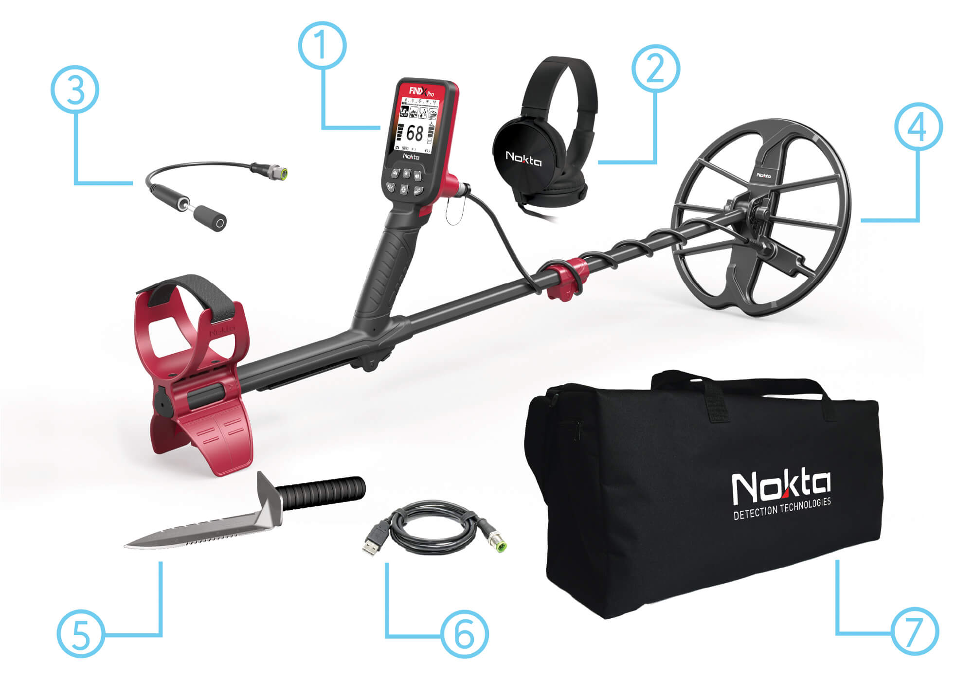 Nokta FINDX PRO with Premium Digger and Carrybag
